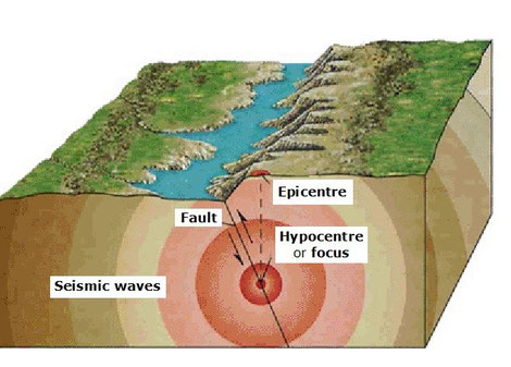 Taiwan Earthquake, Magnitude, Causes and Impact_4.1