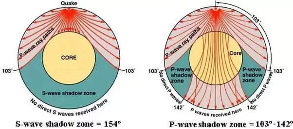 Taiwan Earthquake, Magnitude, Causes and Impact_5.1