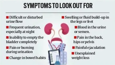 Cancer Cases in India as per Lancet Commission Report_5.1