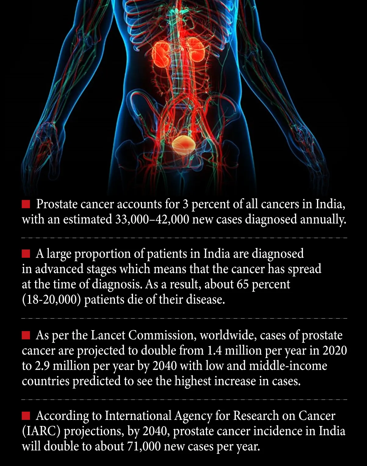 Cancer Cases in India as per Lancet Commission Report_4.1