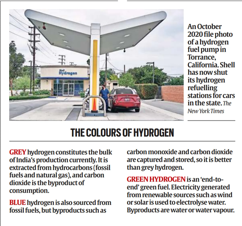 Green Hydrogen Fuel, Types, Benefits and Challenges_4.1