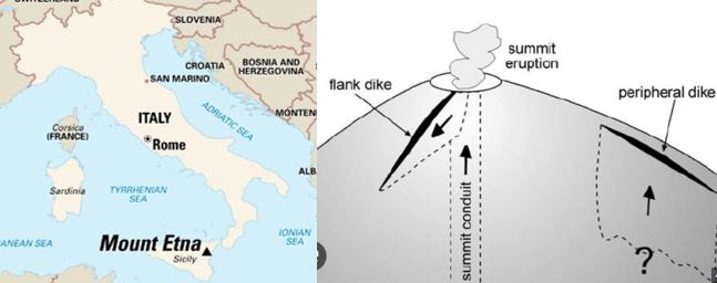 Mount Etna's Volcanic Vortex Rings_4.1