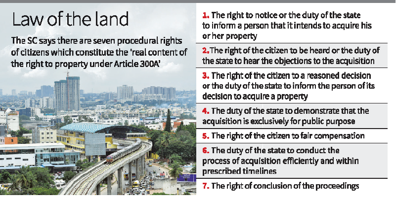 Supreme Court Judgement on Private Property_4.1