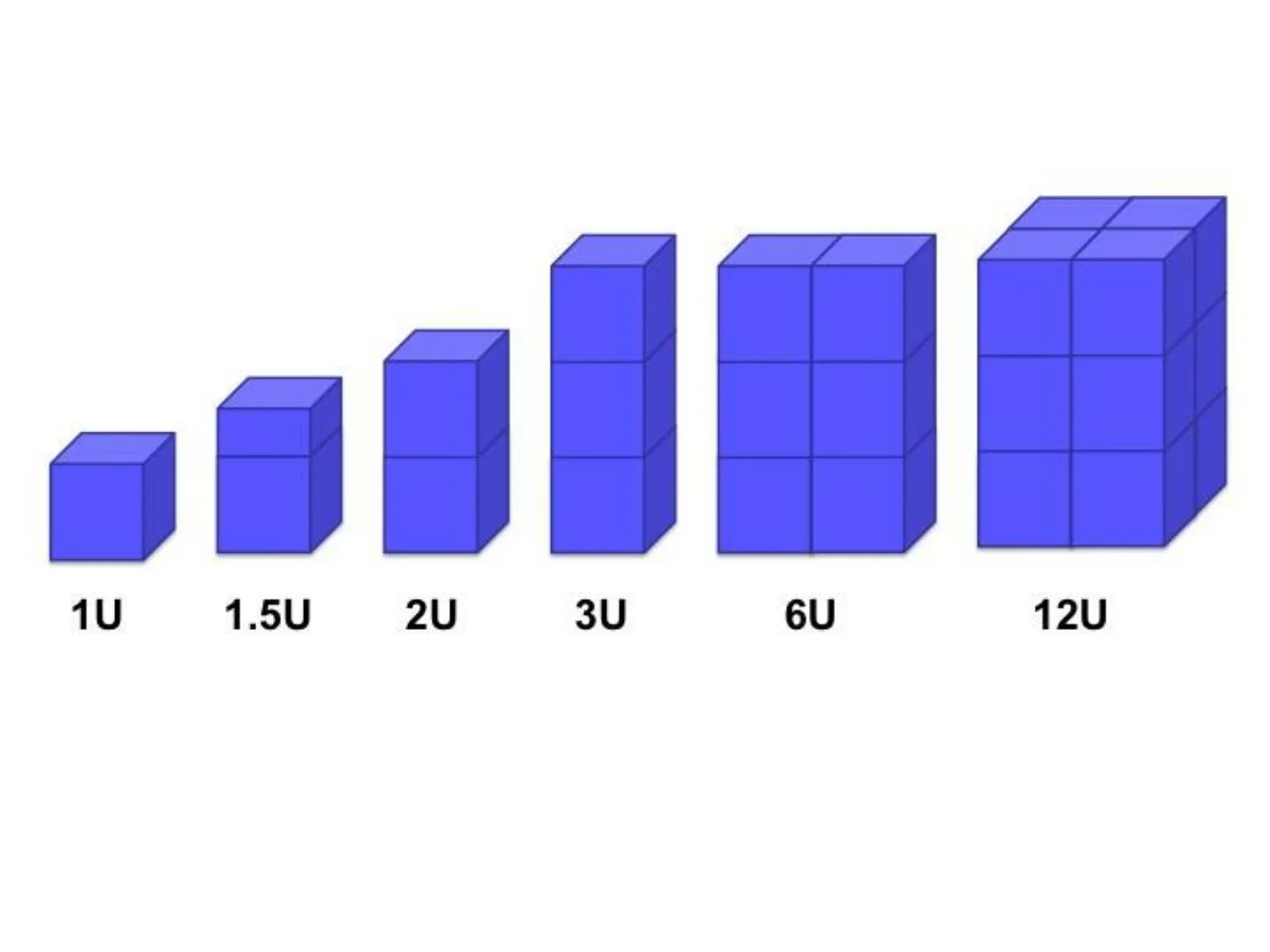 CubeSats and NASA's PREFIRE Mission_4.1