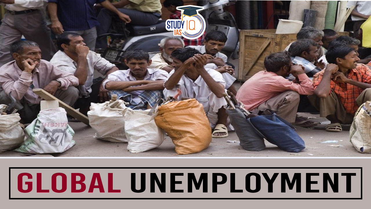 Global Unemployment