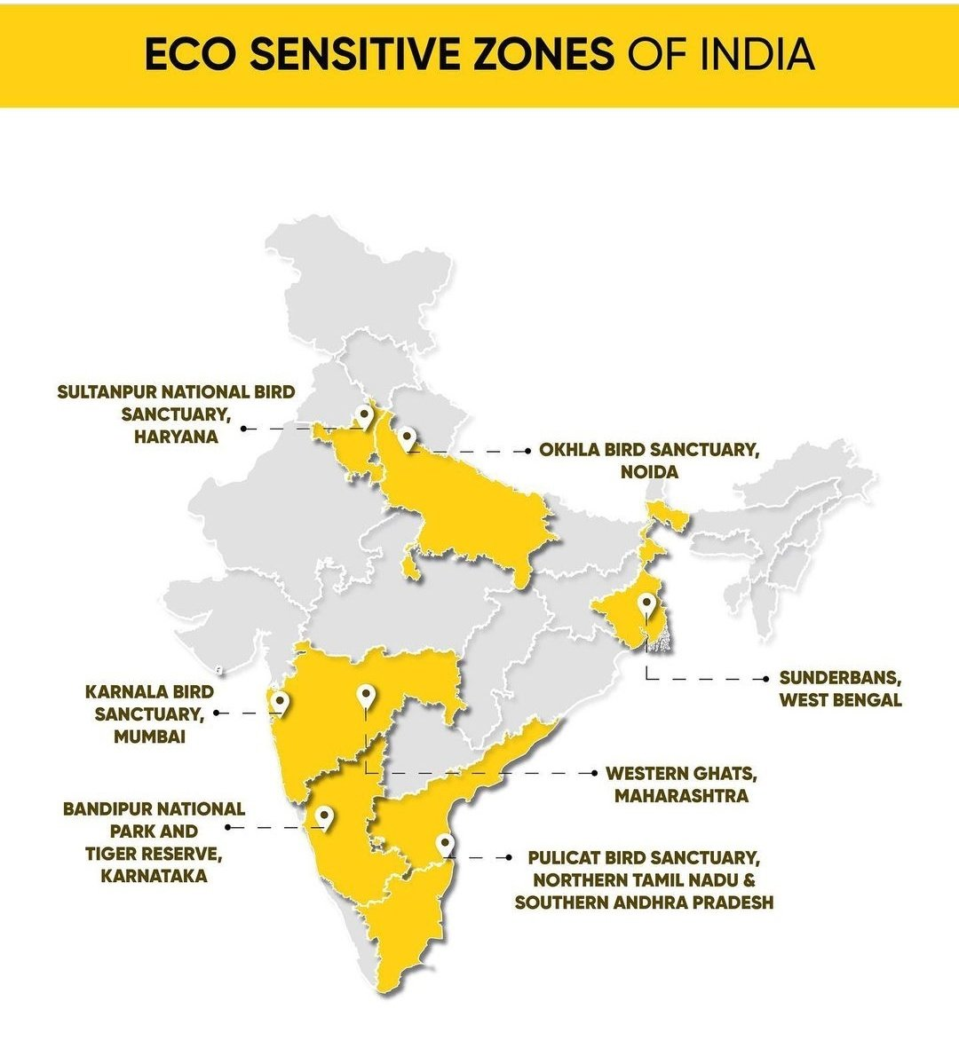 Eco-Sensitive Zones, Purpose and Significance of ESZs_4.1