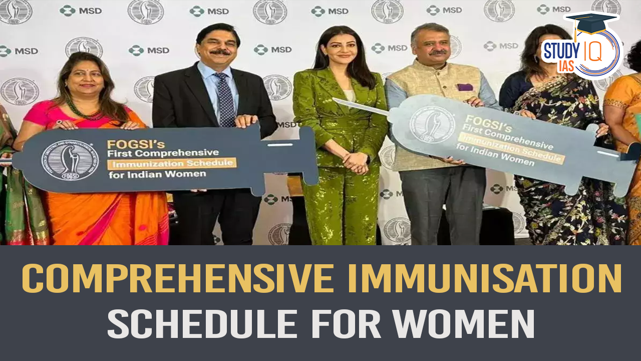 Comprehensive Immunisation Schedule for Women