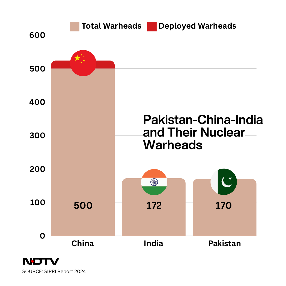 Current Affairs 19th June 2024 for UPSC Prelims Exam_4.1