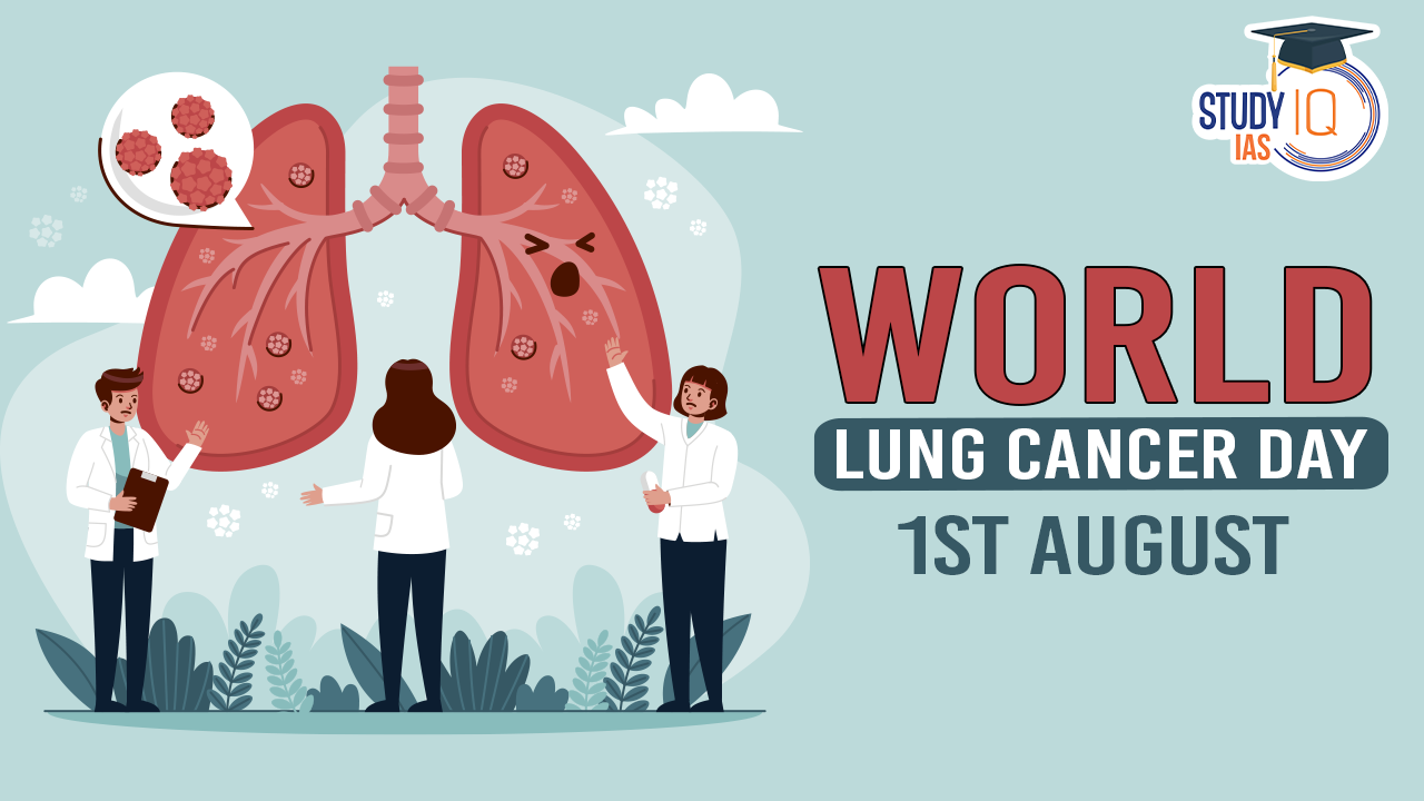 World Lung Cancer Day 2024, History, Significance, and Theme