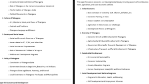 TSPSC Group 2 Syllabus 2024, Check Detailed Exam Pattern_5.1