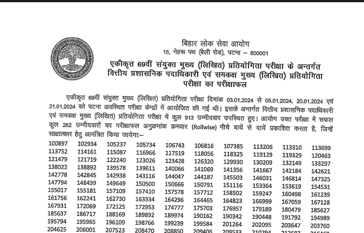 69th BPSC Mains Result 2024