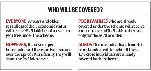 Assessing AB PM-JAY's Expansion to Senior Citizens_4.1