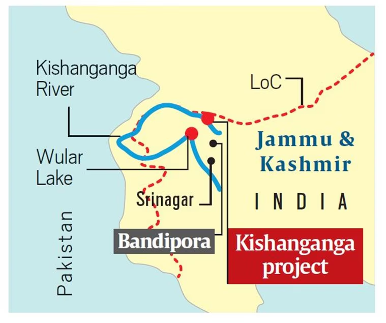 Kishanganga HE Project