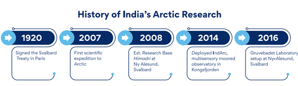 Current Affairs 30th Sep 2024 for UPSC Prelims Exam_5.1