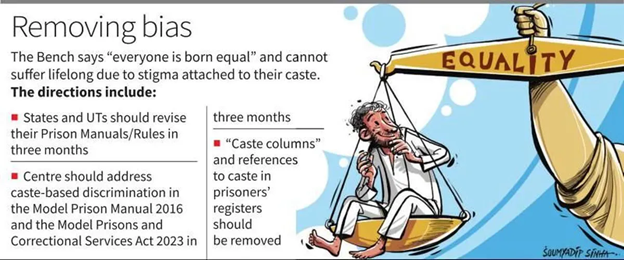 Time for State Governments to end Systemic Discrimination in Prisons_4.1