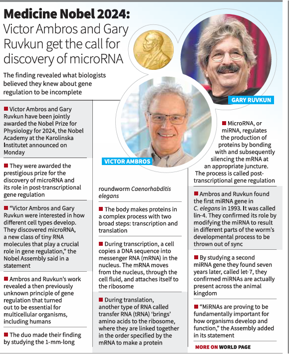 Nobel Prize in Medicine 2024 awarded to Victor Ambros, Gary Ruvkun_4.1