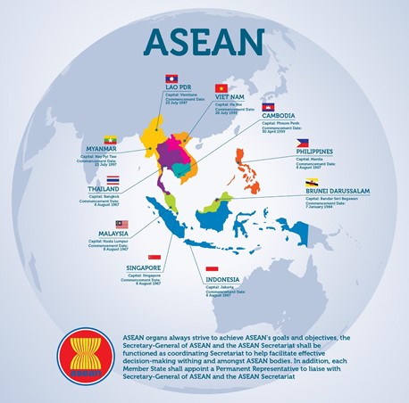 India-ASEAN Relation, Evolution, Significance and Challenges_4.1