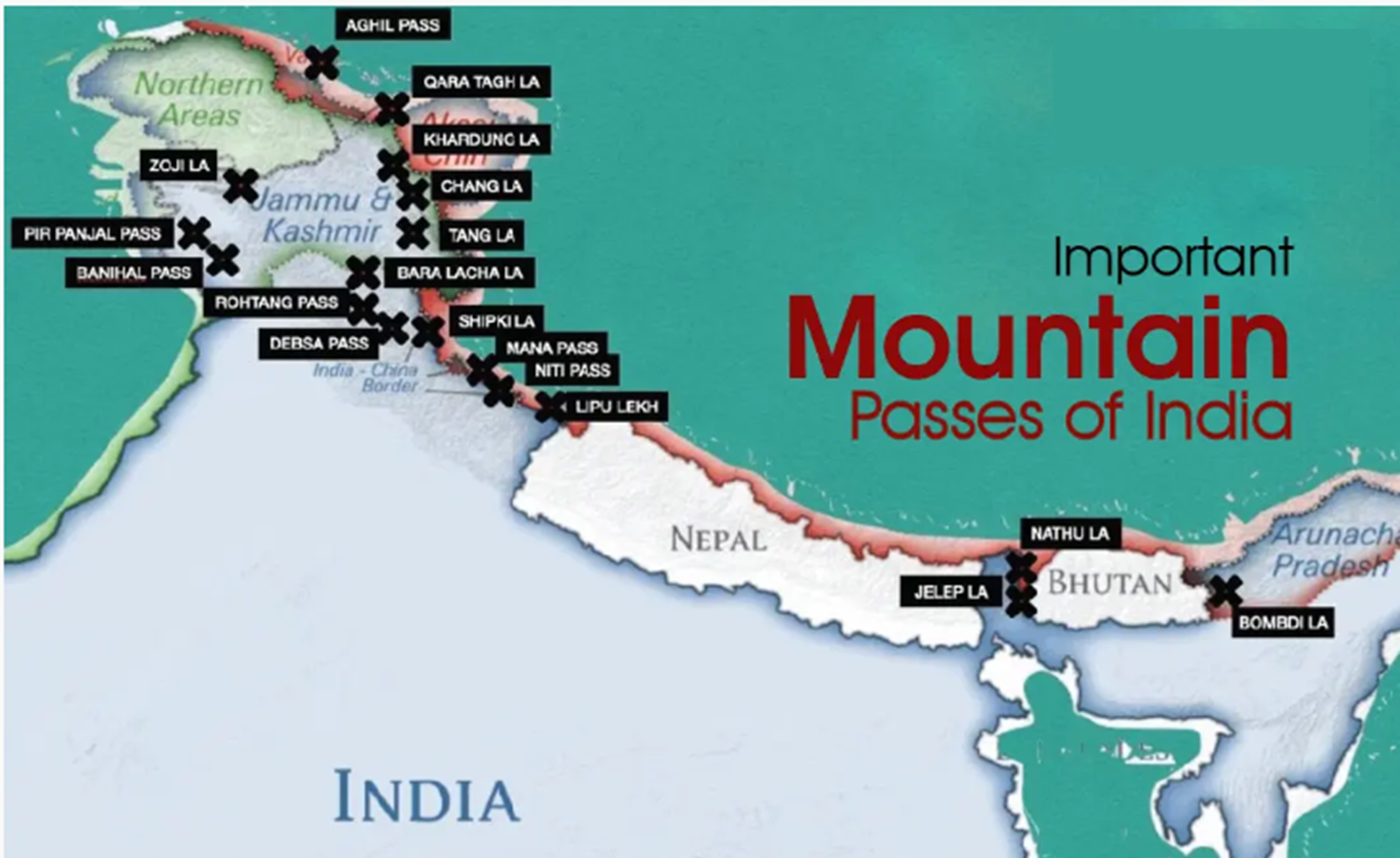 Strategic locations of Ladakh_5.1