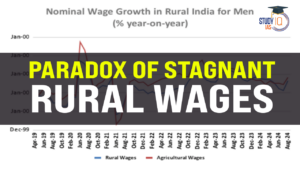 Paradox Of Stagnant Rural Wages