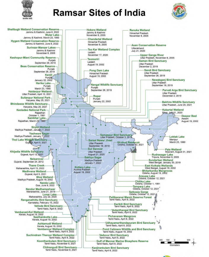 Ramsar Sites in India 2024 List State wise and Map_4.1