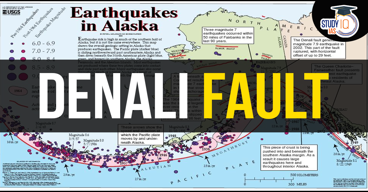 Denali Fault, Location and Key Features