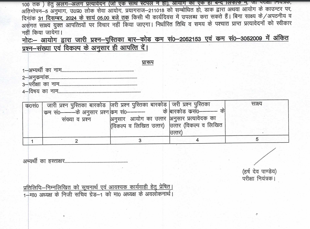 UPPSC Answer Key 2024 Out, Download Prelims Answer Key PDF_4.1