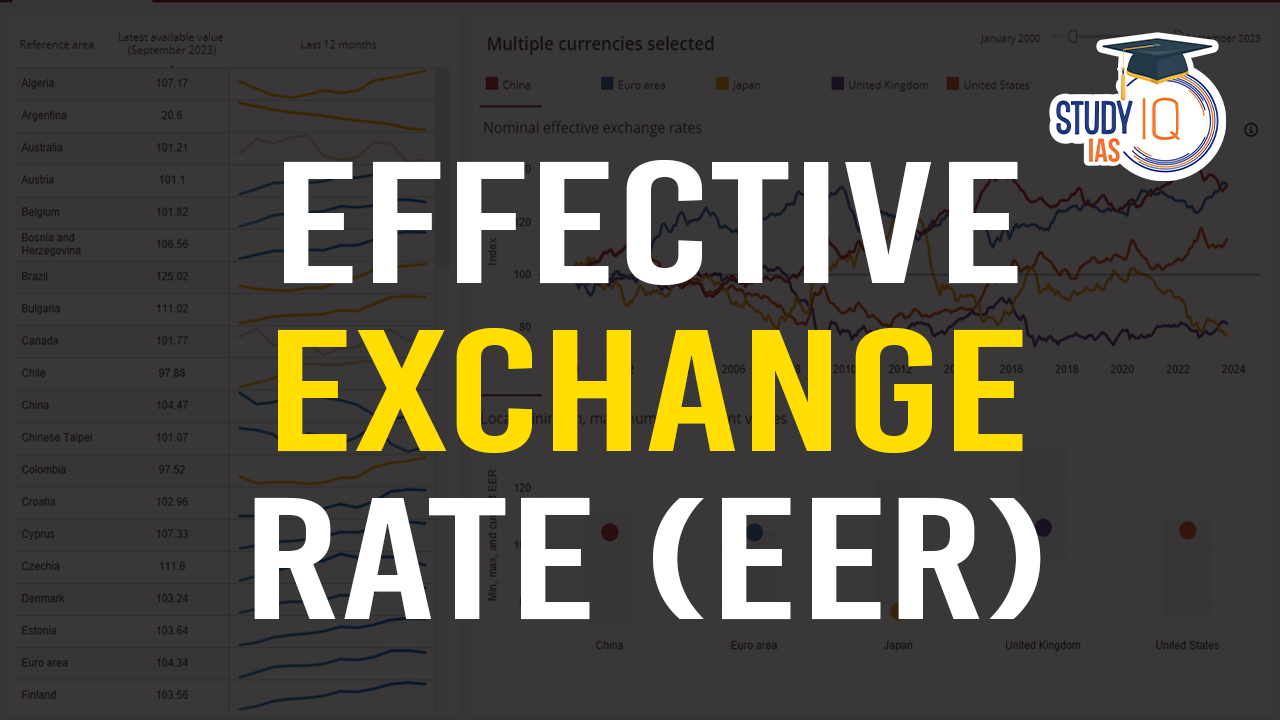 Effective Exchange Rate (EER) (blog)