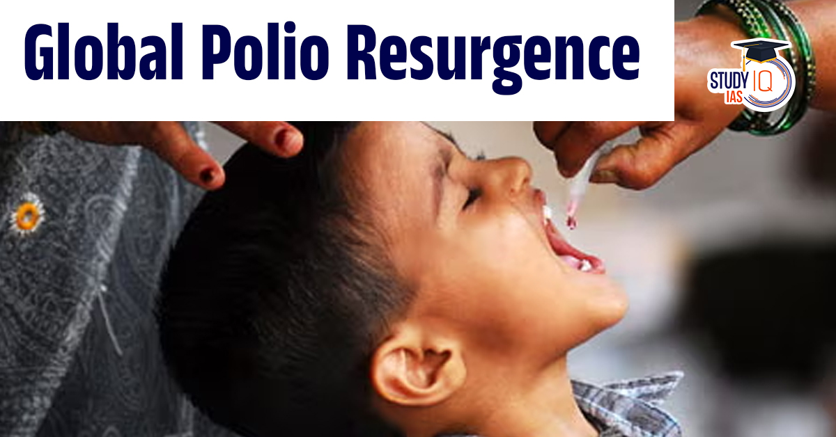 Global Polio Resurgence