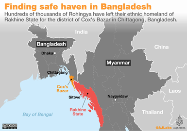 India’s Obligations Towards the Rohingya