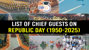 List of Chief Guests on Republic Day Parade (1950-2025)