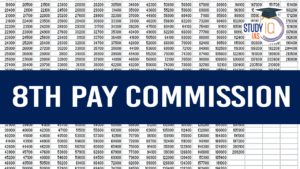 8th Pay Commission, Timeline and Expected Salary Hike