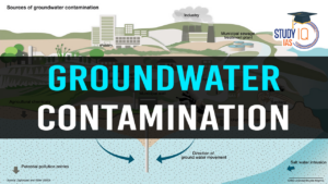 Groundwater Contamination: Annual Groundwater Quality Report 2024