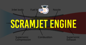 Scramjet engine blog