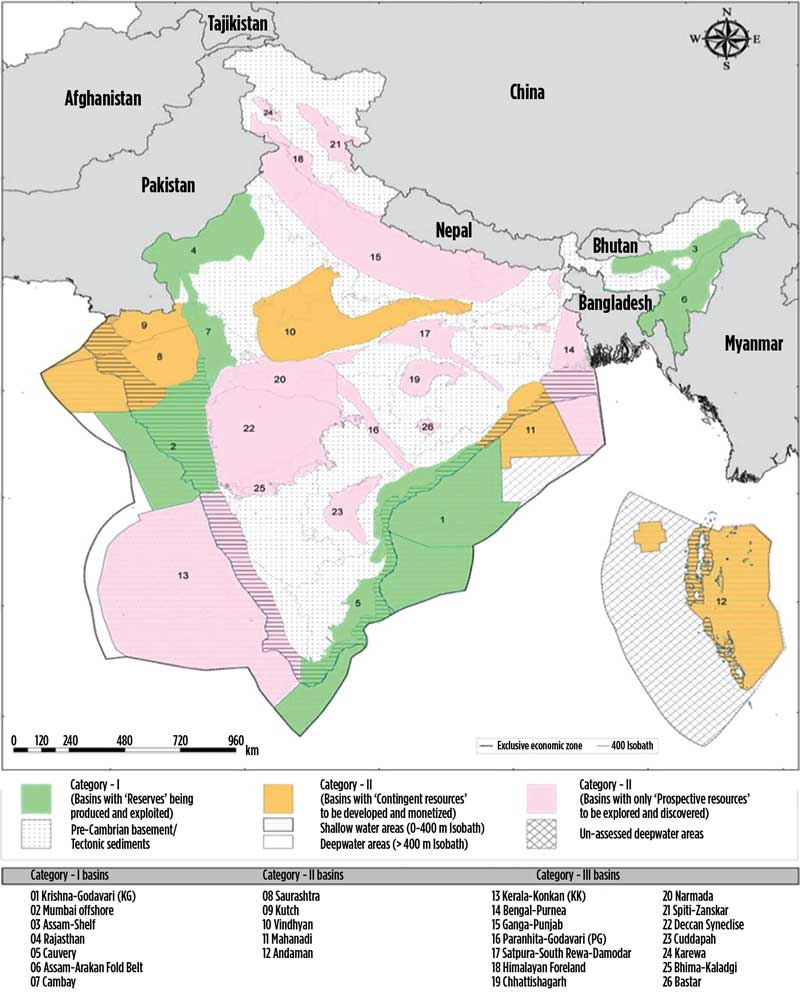 India's Petroleum Industry, Challenges, Government Initiatives_5.1