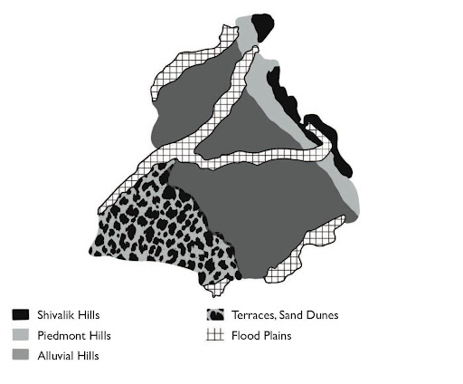 Physiography of Punjab