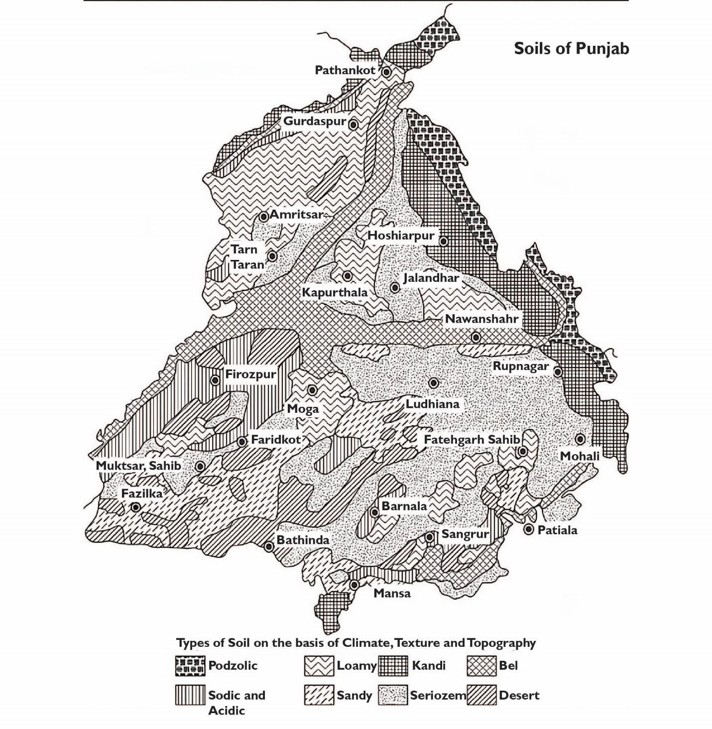 Soils of Punjab, Formation, Types and Land Degradation in Punjab_4.1