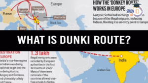 What is Dunki Route (blog)