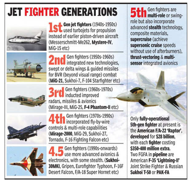 Mirage 2000 Aircraft, A Key Asset of the Indian Air Force_4.1