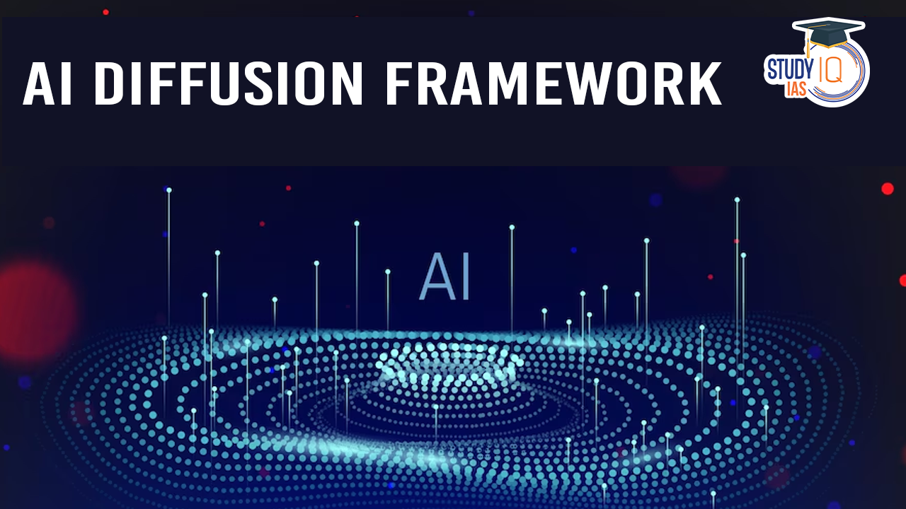 AI Diffusion Framework (blog)