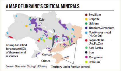 Importance of Ukraine’s Mineral Resources