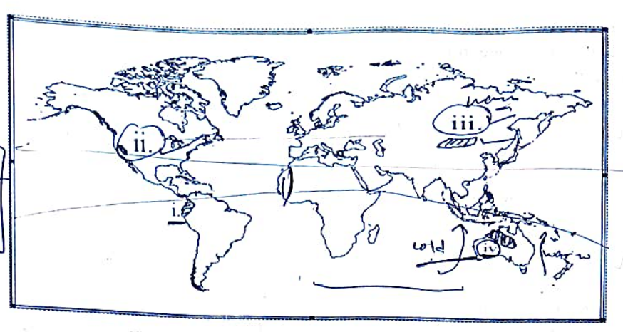 climate diagram