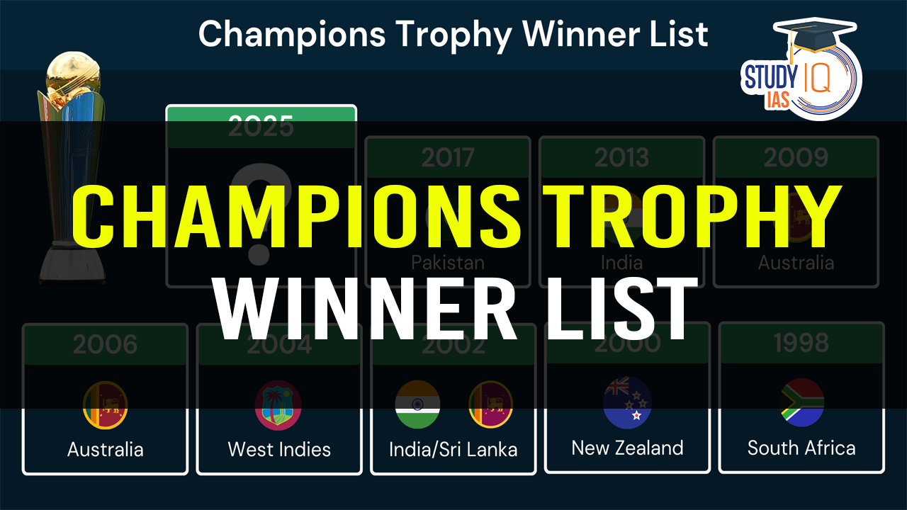 Champions Trophy Winner List