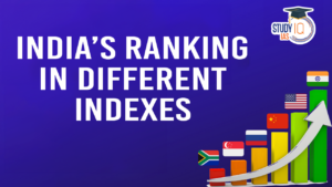 India’s Ranking in Different Indexes 2025, Latest Data