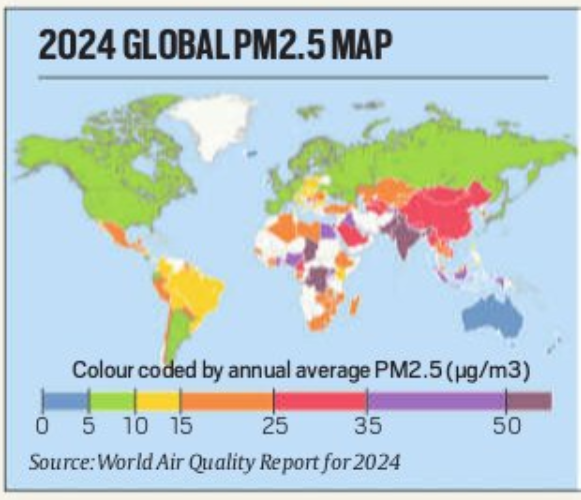 WHO PM 2.5 guideline